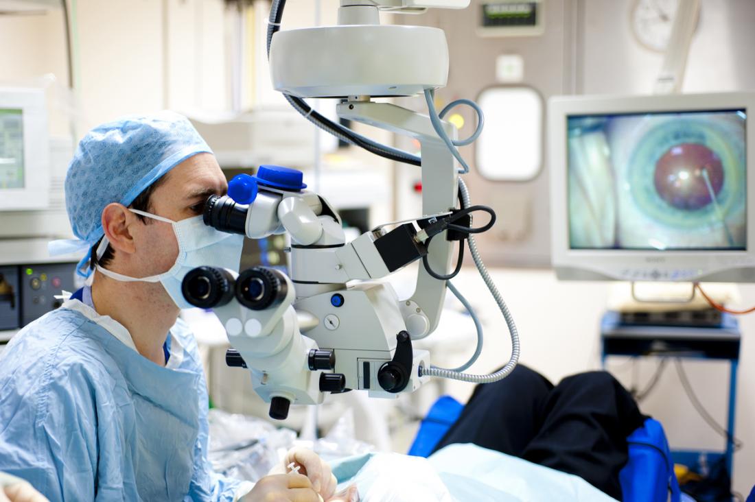 Risks and rewards of lasik eye surgery